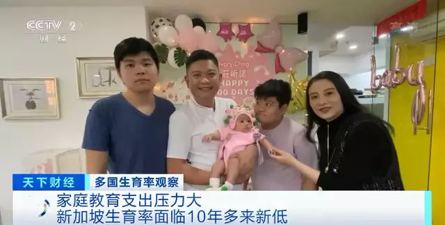 萬億補貼生孩子，你願意嗎
