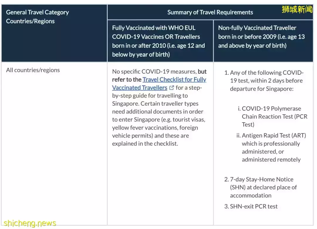 新加坡发现首起本土猴痘病例，源头成谜！患者实拍自述感受！这次会学中国吗