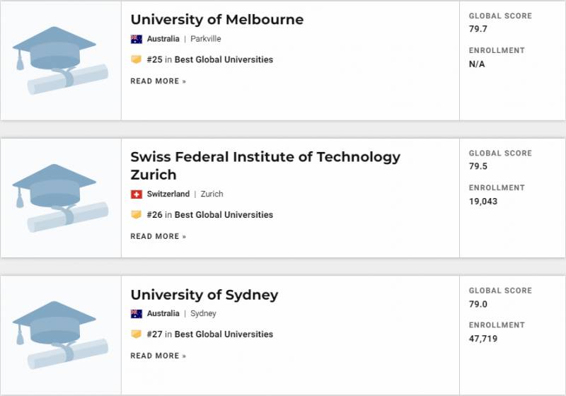 最新排名！新加坡南洋理工這3個學科全球第一！打敗清華、史丹福