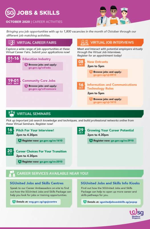 新加坡8月份失业率上升到3.4%,看看10月份都有哪些职业展和招聘机会