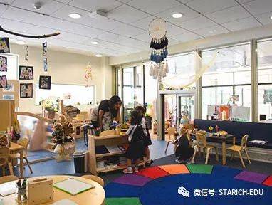 政府幼兒園，私立幼兒園，國際幼兒園，總有一款適合你