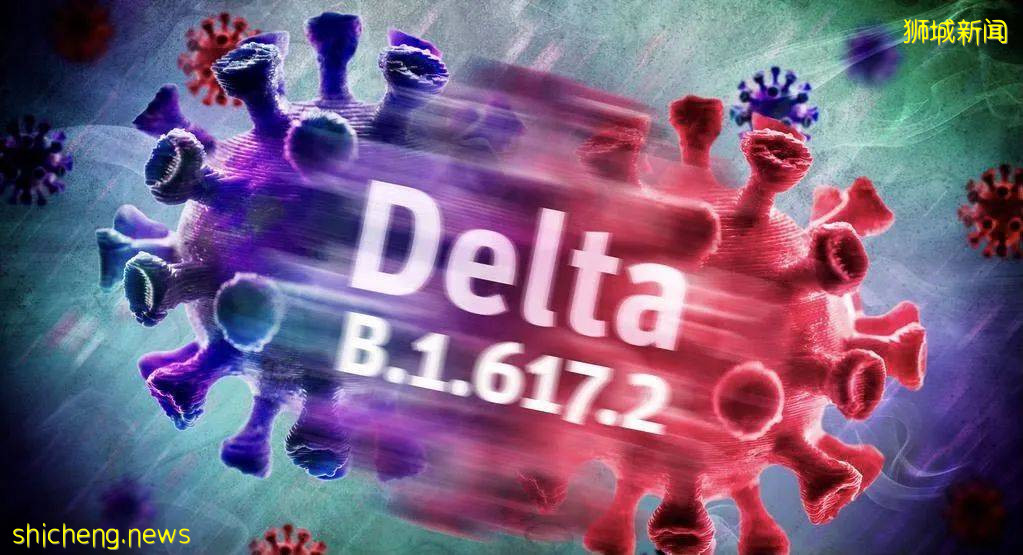 可怕!德尔塔病毒量是原始新冠的1000倍!无关联病例增多