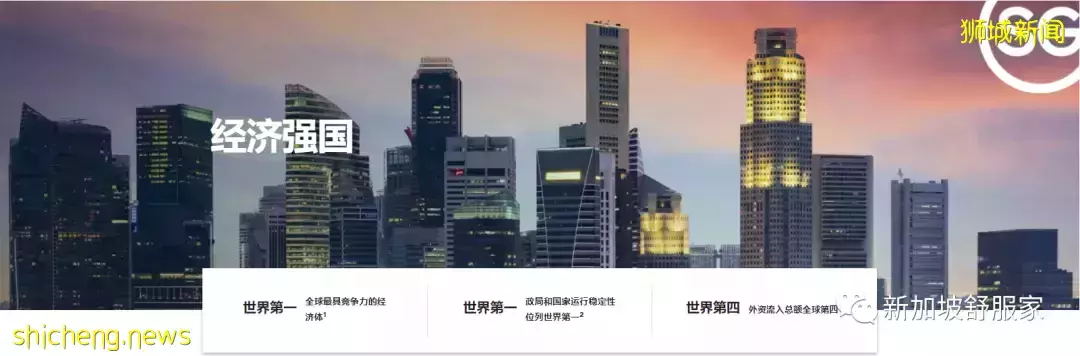 緣何在新加坡買房安家和投資置業