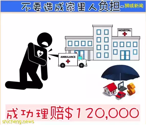 在马来西亚或其他地方有保险了, 在新加坡还需要买吗