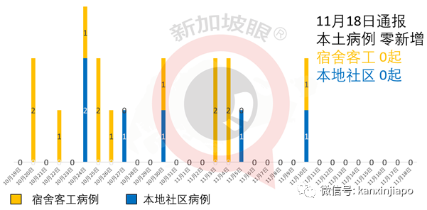 辉瑞：候选疫苗有效率为95％，无严重安全隐患