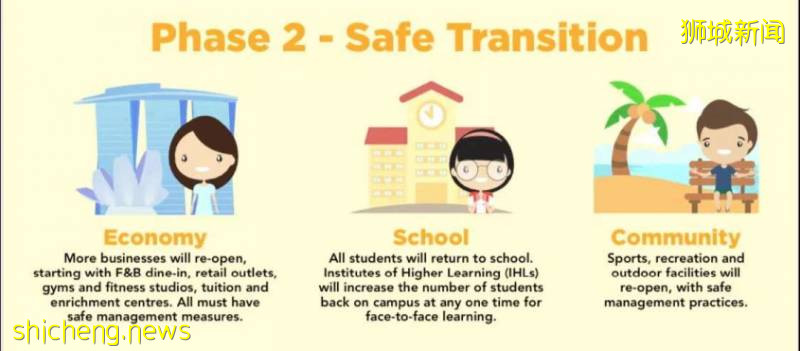 新加坡复工后,这个东西被疯抢,可取代口罩