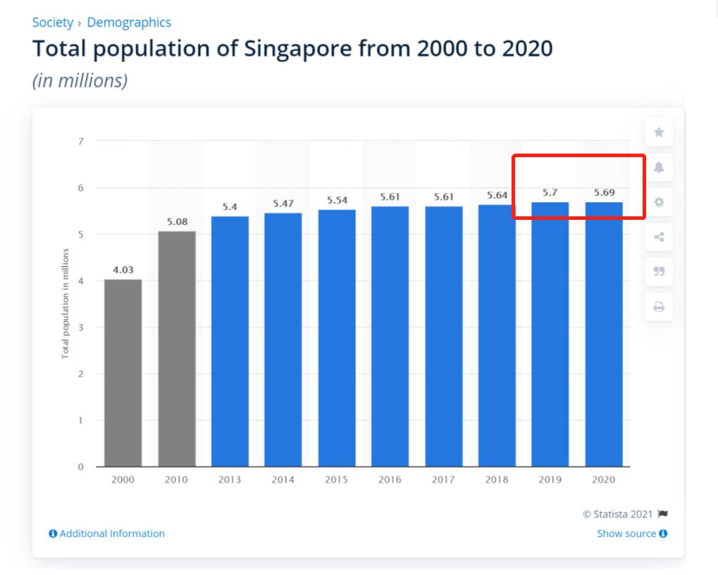 刷屏!最近,新加坡一大波人PR批了,他们都是什么条件