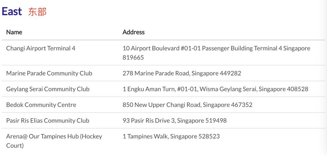新加坡感染群清零！全岛73家可接种疫苗！这个地方游客免隔离