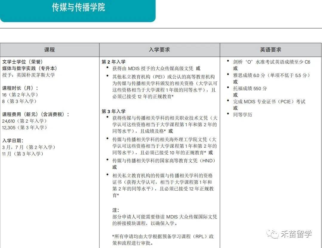 新加坡管理發展學院