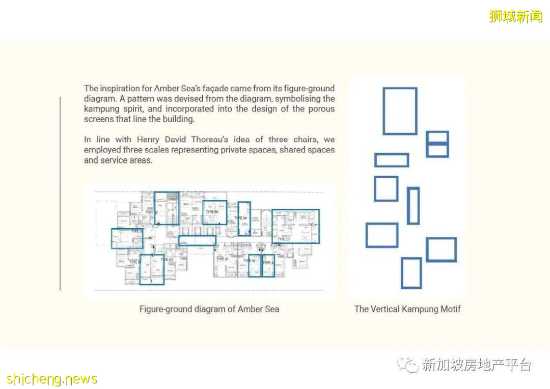 新房預覽 Amber Sea （D15郵區 東海岸）