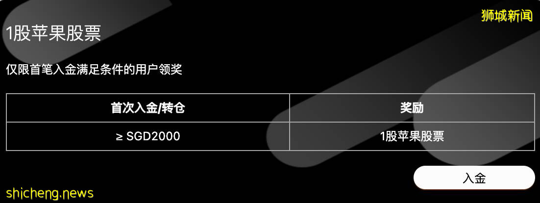 Apple官宣最新iPhone發布會，新加坡時間9月15日淩晨1點，附觀看連結！Tiger Broker借勢送免費蘋果股票，抓緊時間拿