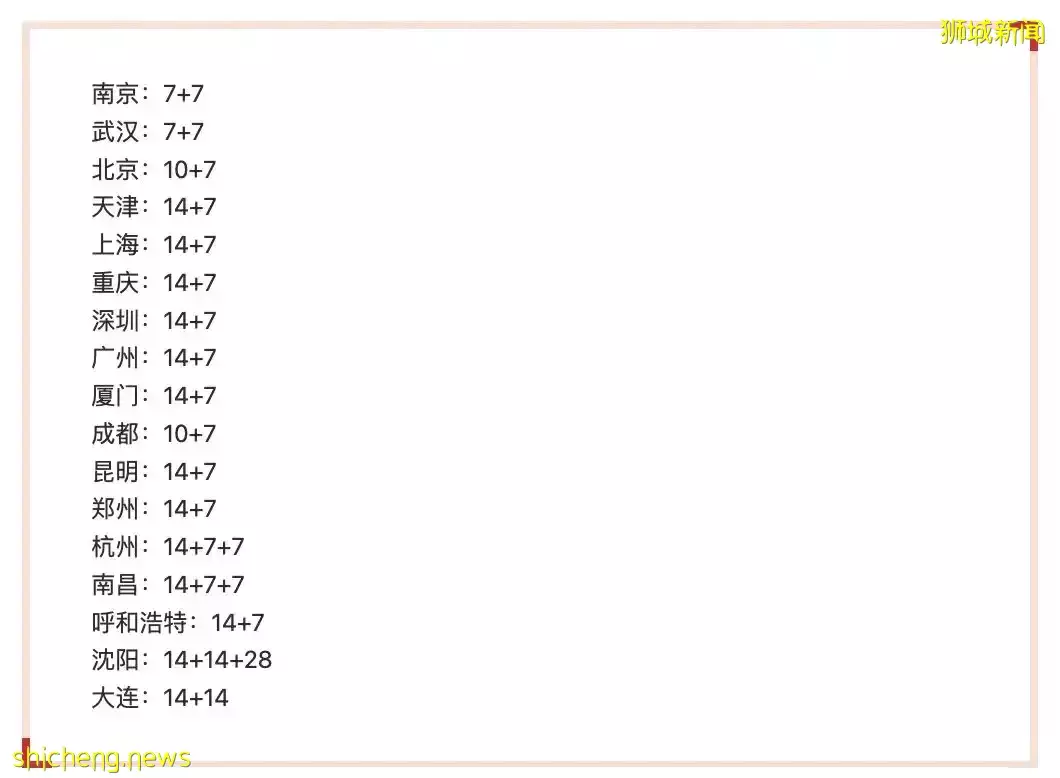 驻华大使:动态清零将持续到明年初!中国官方回应!新加坡疫情正在反扑