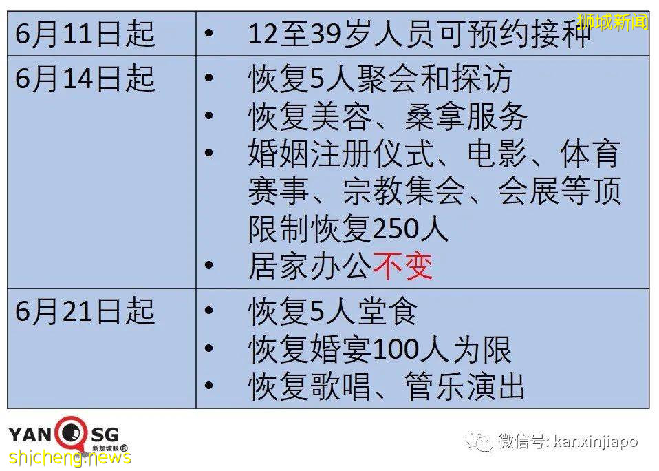 解封倒计时！学校确诊0新增，中小学能否如期开学