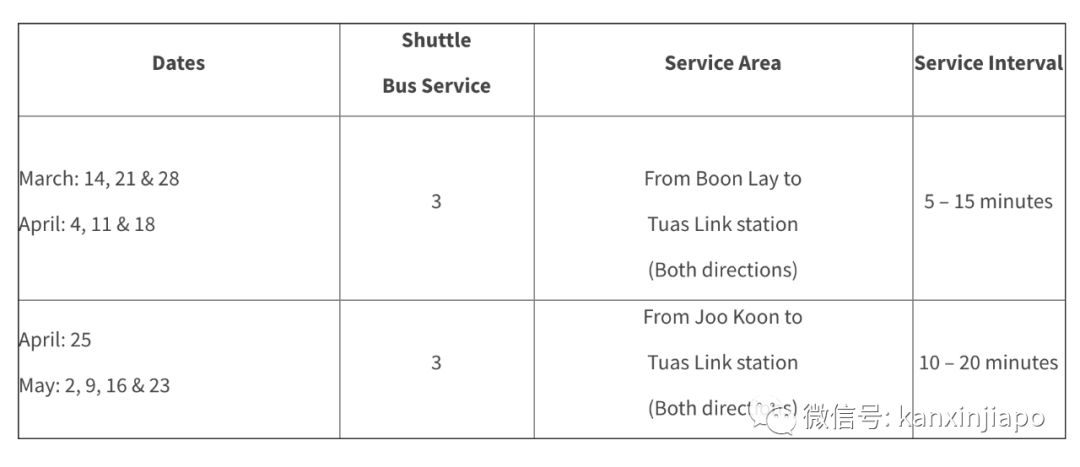 注意!坡岛这些地铁站 将在接下来几个星期日关闭
