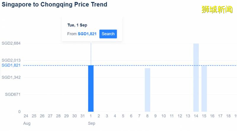 最新!新航/勝安/國航8月航班計劃出爐,重大調整搶先看