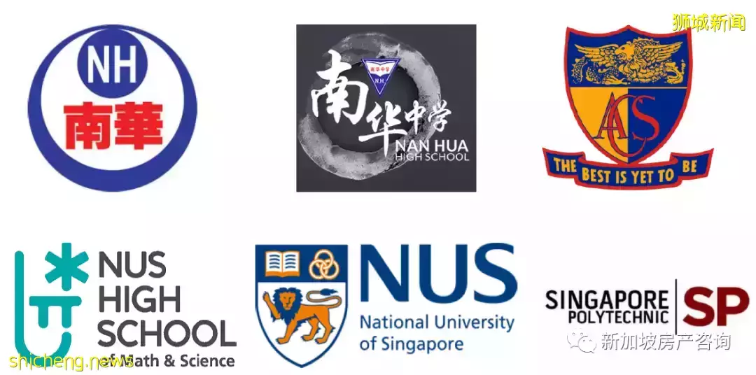 新加坡西南部最大的景觀樓盤Normanton Park 鑫悅府