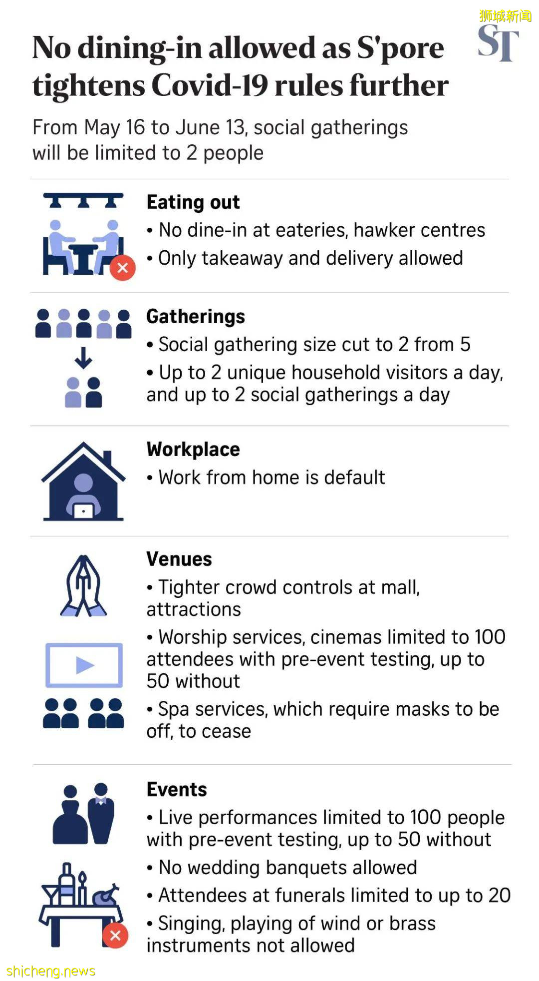 新加坡最後一夜堂食刷屏朋友圈!昨天起,這9件事一定不能做