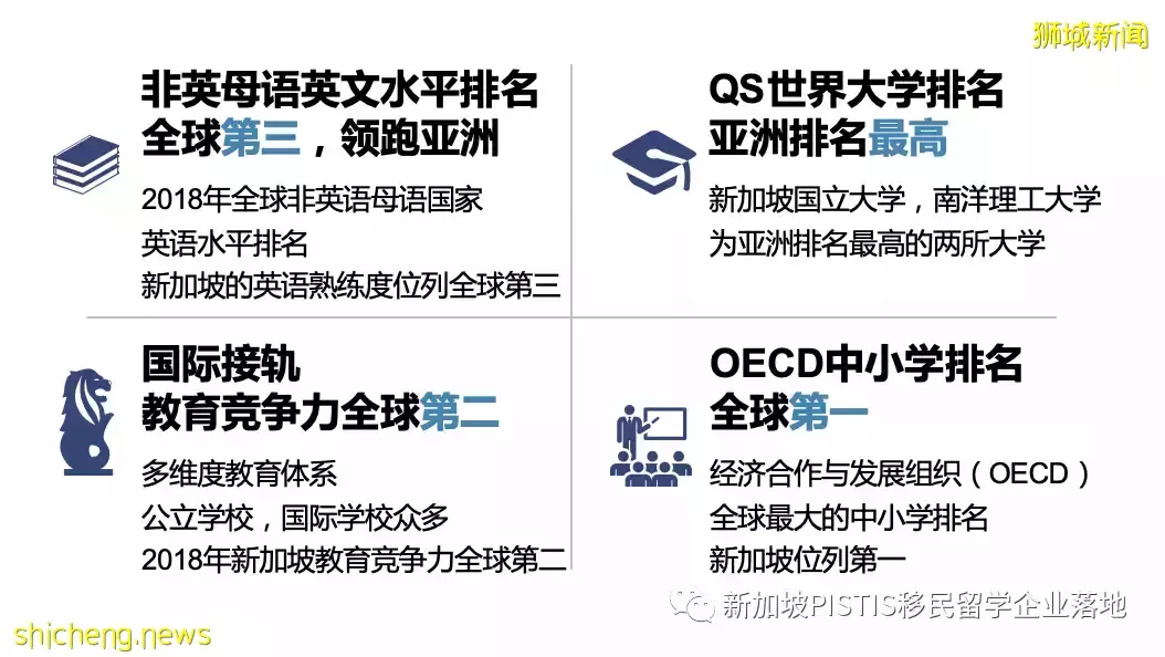 国际学校迎来政策“大风暴”?纠结择校不如先规划国际身份