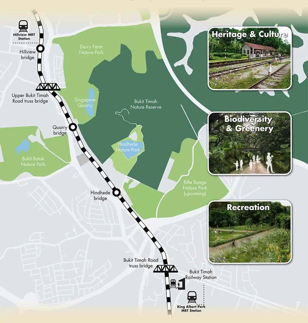 本周最熱打卡地