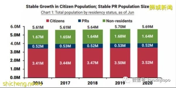 很多人说疫情期间是申请PR的好时机，真的吗