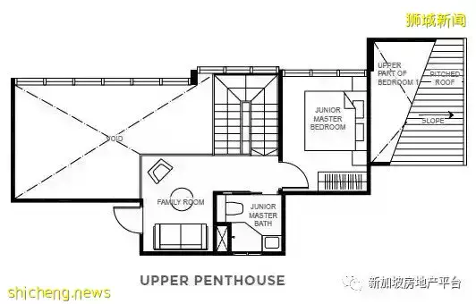 璀璨星光,僅存余量!The Gazania 迎昕園 (D19郵區 紅山)