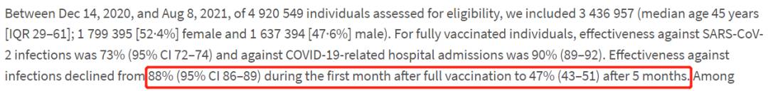 打完辉瑞疫苗5个月,防感染率骤降!新加坡已有人打完第三针科兴