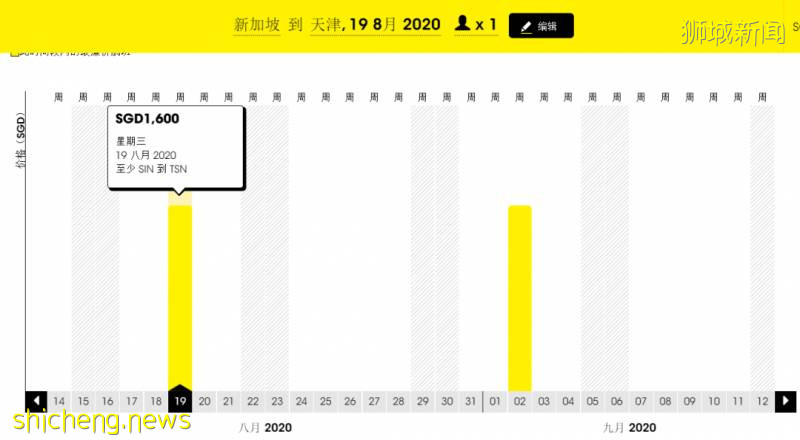 最新！9月中新航班计划出炉，新加坡飞中国航班大总汇