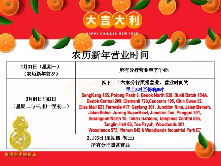 農曆新年不打烊！整理新加坡各大超市春節營業時間⏰最後一分鍾沖去買年貨都行