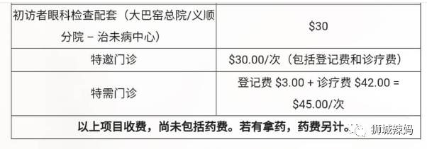 医药费贵上天的新加坡，竟然有这么多地方可以免费看诊？！拿药只需几元钱