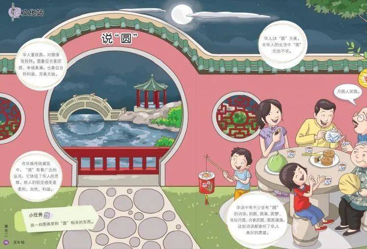 2021年起，新加坡中一華文新教材將加入貼近生活活動單元，華文華語的重要性不容置疑