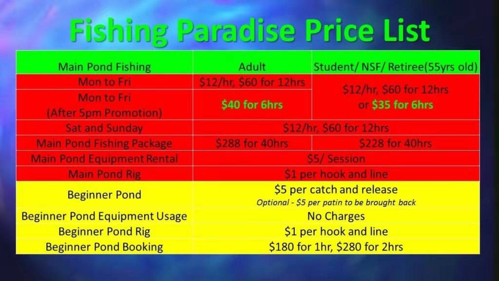 撈魚、釣蝦、蹦床、開挖機、燒烤...這家24小時新加坡農場，太好玩了吧