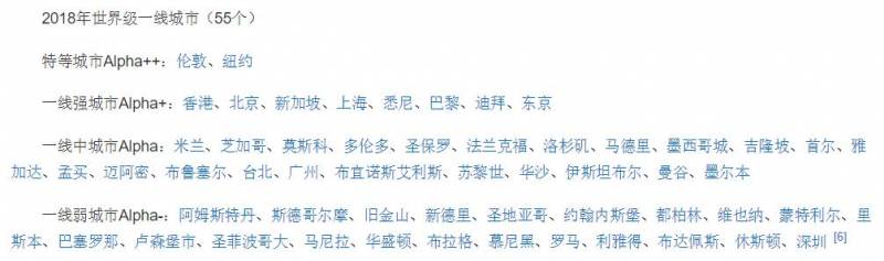 这11个亚洲的一线城市对比,东京、首尔、新加坡实力最强