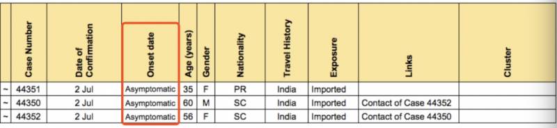 新冠后遗症太可怕：他们不认识家人！柳叶刀：可造成大脑损伤、中风精神病