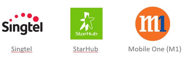 新加坡留學優勢及費用!