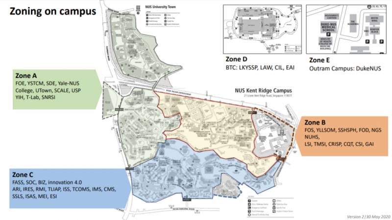 小坡島留學 NUS校內健身房大盤點