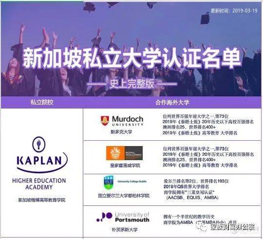 當你高中畢業的時候“別人家的孩子”已經大學畢業了