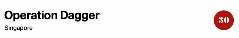 最强日式烧烤自助餐、地下室酒吧。。。这周推荐的宝藏推荐你们一定会喜欢