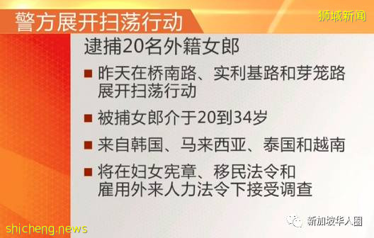 新加坡KTV感染群失控!多名确诊越南女郎曝光!网友慌了