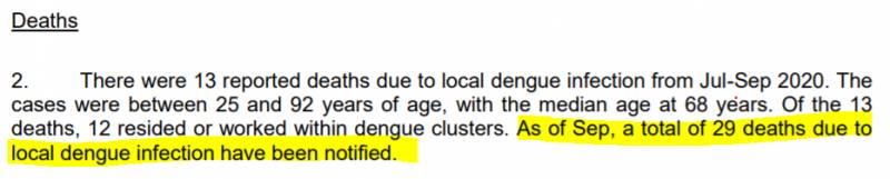 新加坡58143人感染,仅28人死亡!而这种病的死亡人数已超新冠