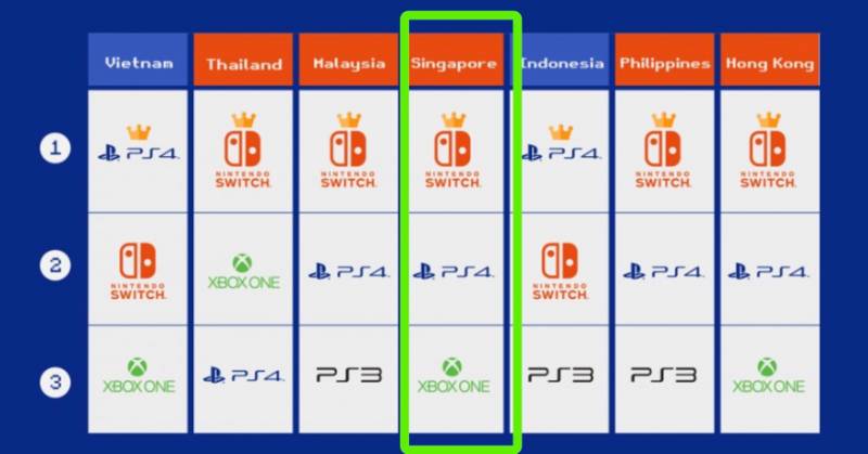 疫情下新加坡經濟慘淡,但這幾個行業竟逆市賺大錢