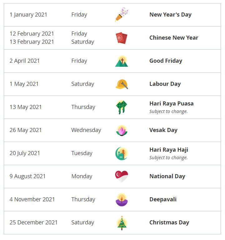 春節之後，還有8個公共假日，2個小長假