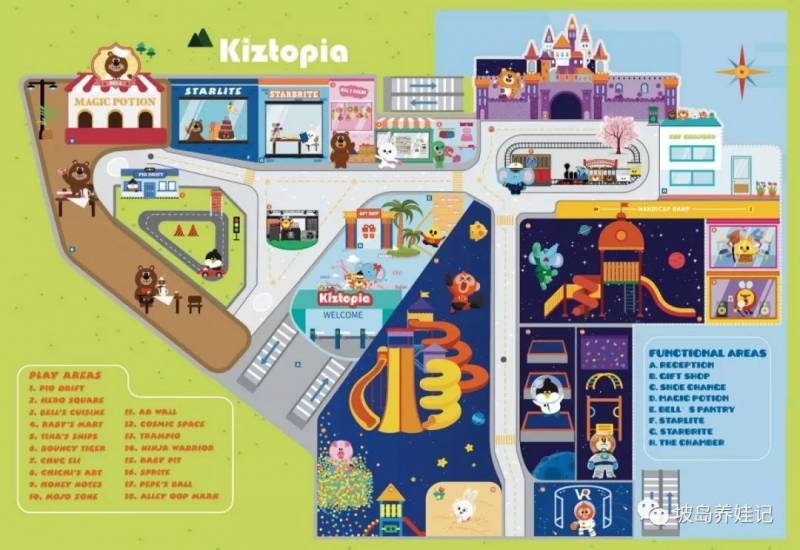 带小五翘课去玩的游乐场 之 Kiztopia