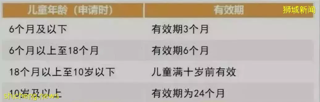 外国孩子和李光耀成为校友,除了凭运气还得准备什么