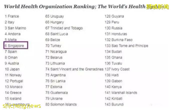 全球通行、子女教育、税务规划,新加坡身份帮你全搞定