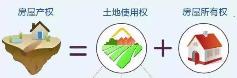 新加坡的居者有其屋,原来就是花钱租99年的房