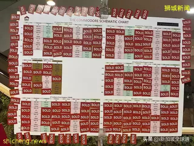 新加坡又一私人公寓开盘即热卖