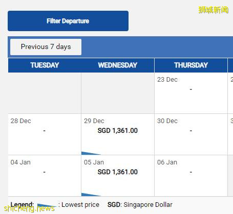 新加坡連續漲價10個月！網友：吃不起菜，買不起房