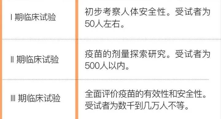 新冠疫苗接種在即，身在新加坡的我們還需要知道什麽