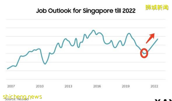 直升機、戰鬥機出動！李顯龍發表重要講話！56年了，新加坡讓全世界感動哭泣