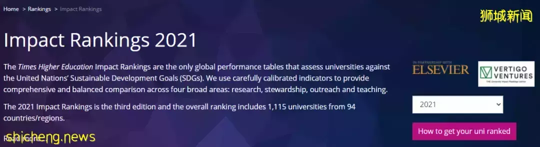 【重磅】Kaplan三所合作大学在2021年泰晤士高等教育影响力排名中取得佳绩